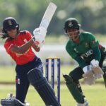 U19 T20 World Cup: Future Stars Revealed