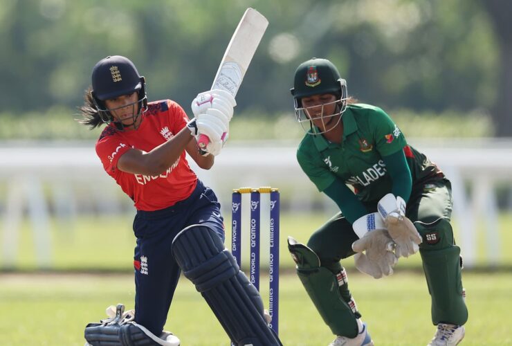 U19 T20 World Cup: Future Stars Revealed