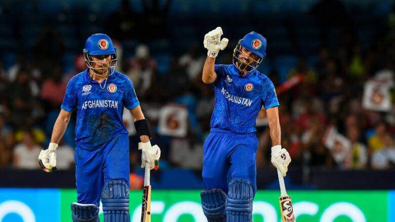 Opener Headlines Afghanistan's 2025 ICC Squad